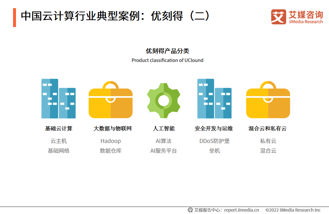 农发行古县支行优化账户服务典型案例